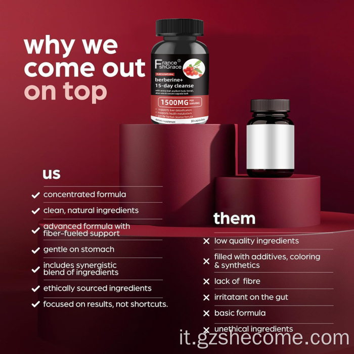 Shecome Berberine Complex Capsule Supporto metabolico del fegato